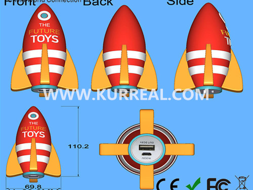 customized rocket power banks,3d pvc mobile chargers,military companies gifts