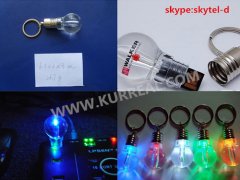 The Best Customized Gifts Giveaways Ideas to Successfully Promote Led Lighting Companies